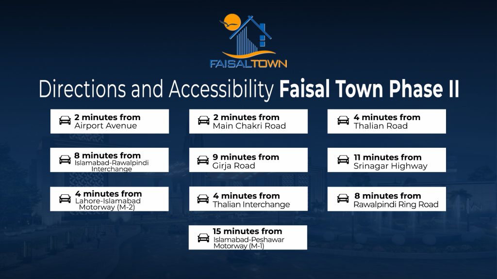 Directions and Accessibility faisal town Phase 2
