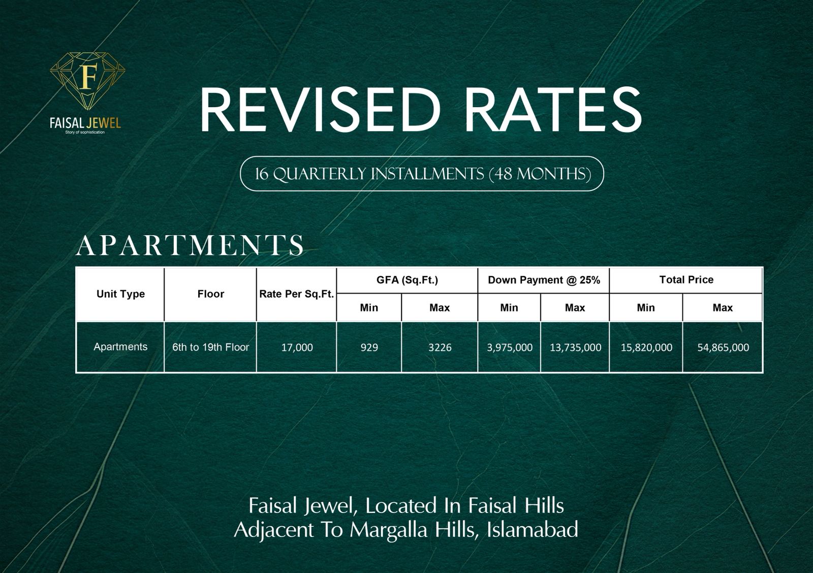 Faisal jewel revised residential apartment for sale 