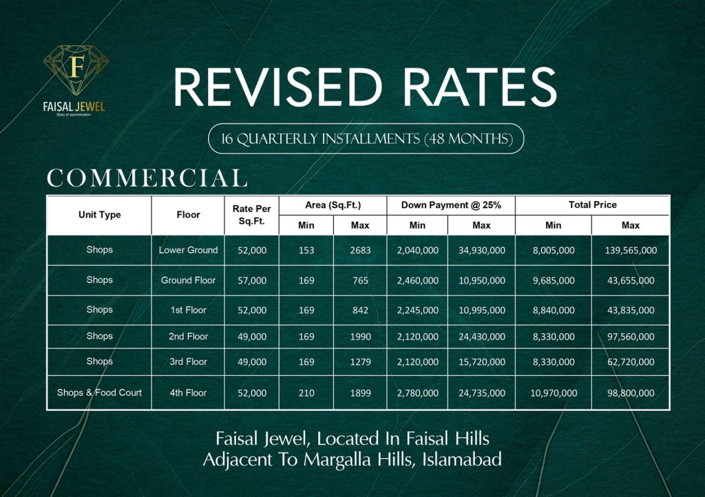Faisal jewel Commercial revised payment plan