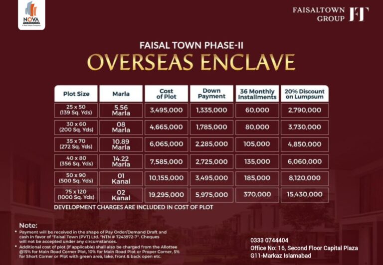 Faisal Town Phase II – Overseas Block New Payment Plan 2026