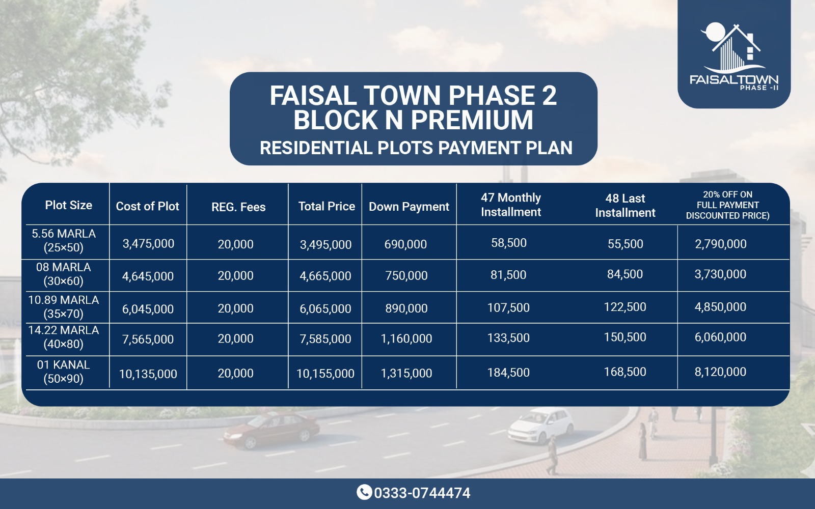 Faisal town phase 2 residential n block premium